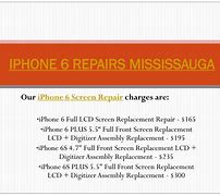 Image result for iPhone 5 Screen Replacement