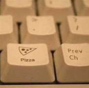 Image result for Pizza Ctrl+V