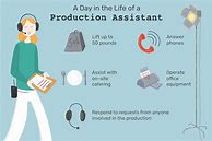 Image result for Production Assistant Responsibilities