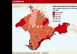 Image result for Annexation of Crimea