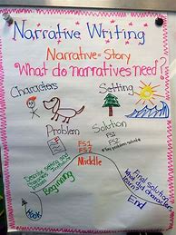 Image result for Examples of Personal Narratives