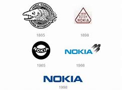 Image result for Who Owns Nokia Company