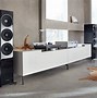 Image result for nivico turntable