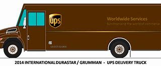 Image result for UPS Mail Truck