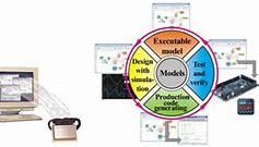 Image result for Embedded System PPT