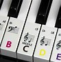 Image result for Piano Stickers