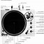 Image result for Anatomy of a Record Player