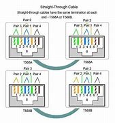 Image result for Flexible Flat Cable 4 Pin
