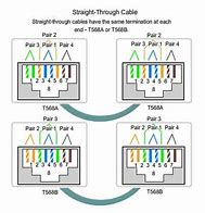 Image result for Ethernet Cable Switch