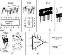 Image result for Integrated Circuit Logo