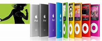 Image result for Free iPod