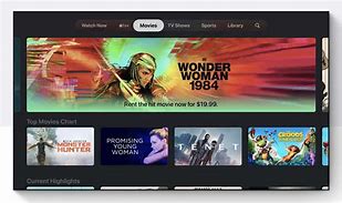 Image result for Apple TV Cost Monthly