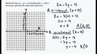 Image result for Geometric Linear Algebra