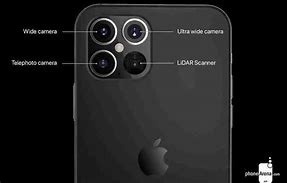 Image result for iPhone One Camera
