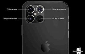 Image result for iPhone Side Cameras
