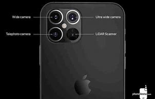 Image result for iPhone with Single Camera