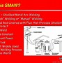 Image result for Shielded Arc Welding