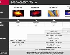 Image result for LG OLED TV Comparison Chart