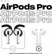 Image result for Air Pods Pro Logo