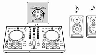 Image result for Pioneer DJ Controller DDJ-SX3