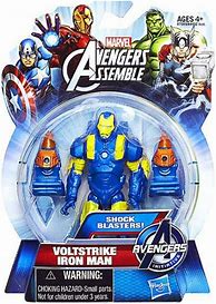 Image result for Best Iron Man Action Figures