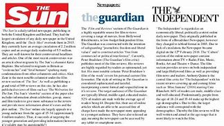 Image result for Guardian Newspaper Film Review