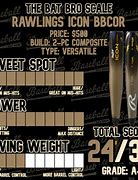 Image result for Rawlings Bat Chart