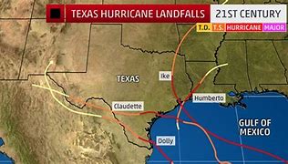 Image result for McAllen Texas Hurricane