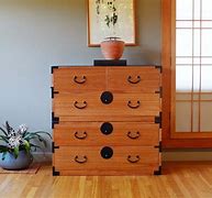 Image result for Clothing Chest