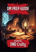 Image result for DM Prep Meme