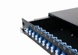 Image result for Fiber Patch Panel