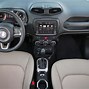 Image result for Jeep Renegade 75th Anniversary Edition