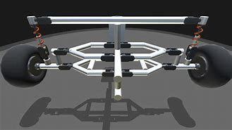 Image result for Double Wishbone Suspension