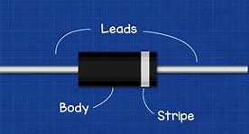 Image result for Electric Diode