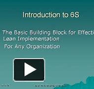 Image result for Workplace 6s in Tamil