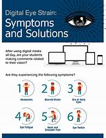 Image result for Digital Eye Strain Symptoms
