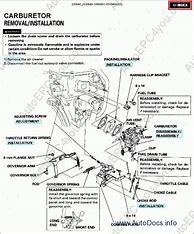Image result for Service Manual or Repair Guide Honda City