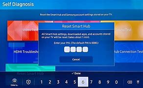 Image result for Samsung TV Smart Hub Button