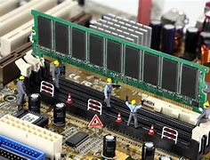 Image result for Ram in Computing