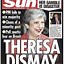 Image result for Daily News UK