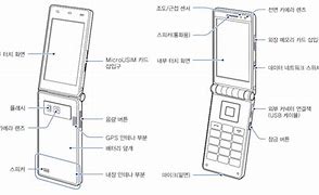 Image result for Rotating Flip Phone