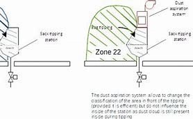 Image result for ISO in the Zone Spray