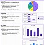 Image result for Different Types of Graphs Math