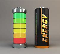 Image result for Battery Concept Image Free