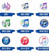 Image result for iTunes Radio Logo Commercial