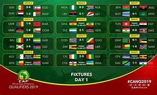 Image result for African Cup Table