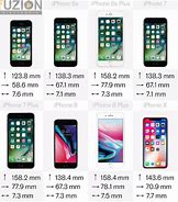 Image result for iPhone 8 Size vs iPhone 6 Plus