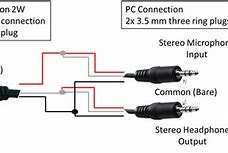 Image result for TRS Connector Diagram