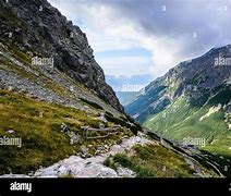 Image result for Vysoke Tatry
