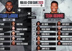 Image result for NBA All-Star